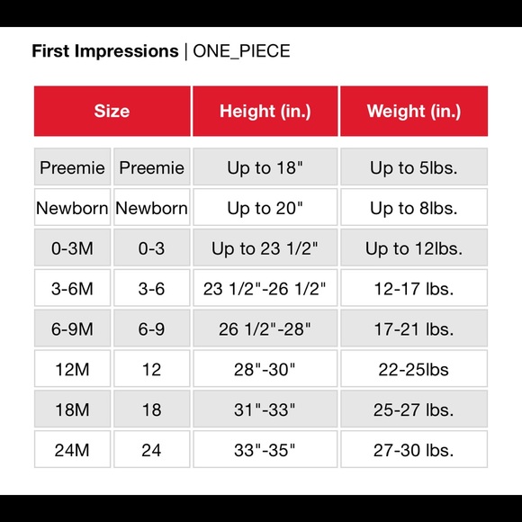 🎀🆕Girl’s One Piece Outfits🎀 - Picture 6 of 7